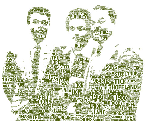 Buy in the Caribbean