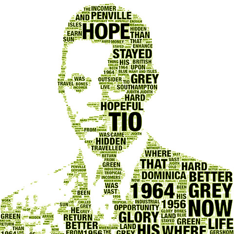 Buy in the Caribbean